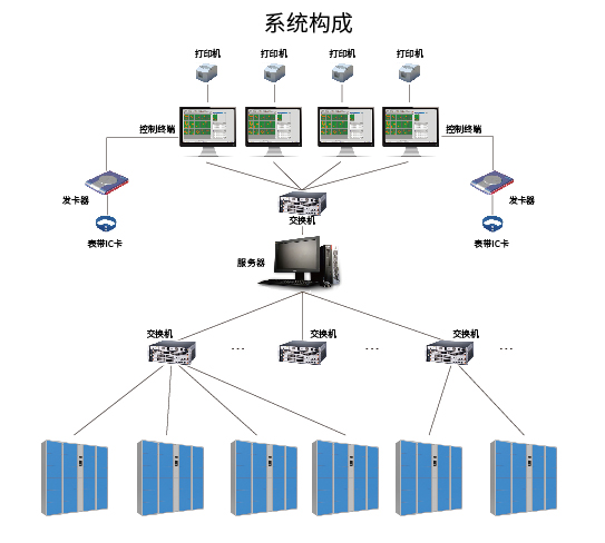 1608702649841582.png image.png